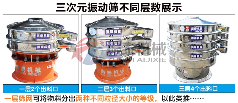 環(huán)保專用污水處理篩不同層數(shù)展示