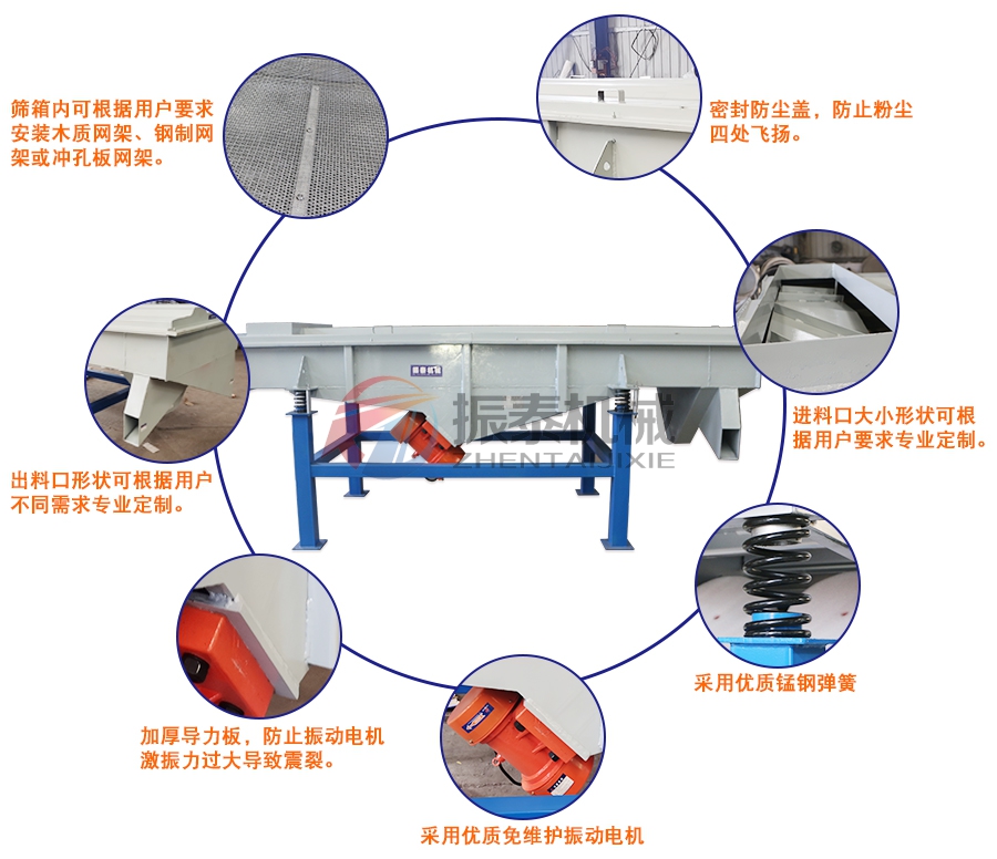 電石渣直線振動篩細節(jié)說明